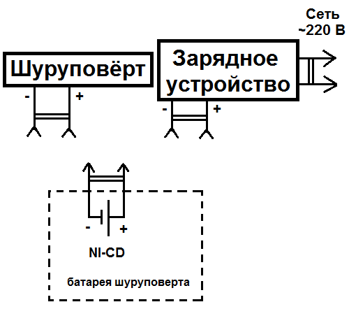 Схема шуруповерта на ni-cd аккумуляторах